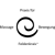 Logo Praxis für Massage Bewegung Feldenkrais Logo Praxis für Massage Bewegung Feldenkrais