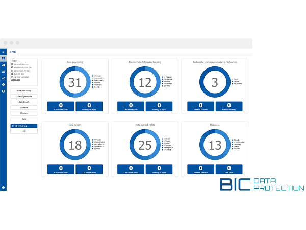 Bild 4 von GBTEC Austria GmbH