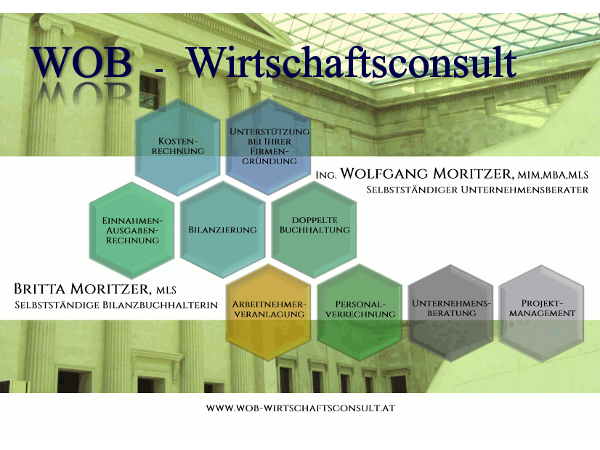 Bild 1 von Wob-Wirtschaftsconsult