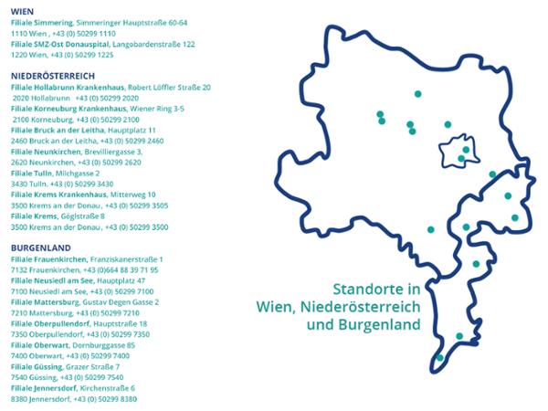 Bild 1 von Sanag Healthcare GmbH