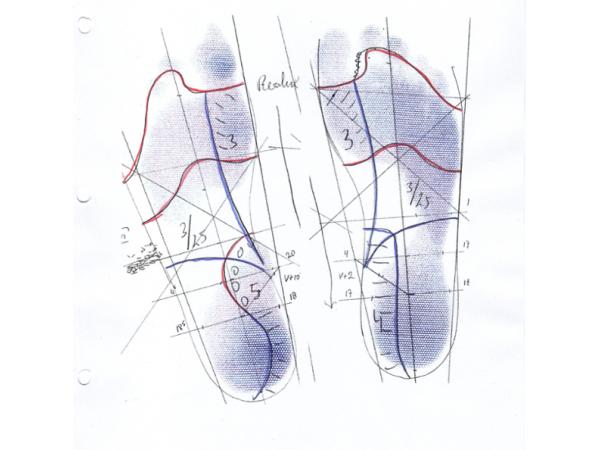 Bild 3 von Porkristl Orthopädieschuhmacher & Podologe