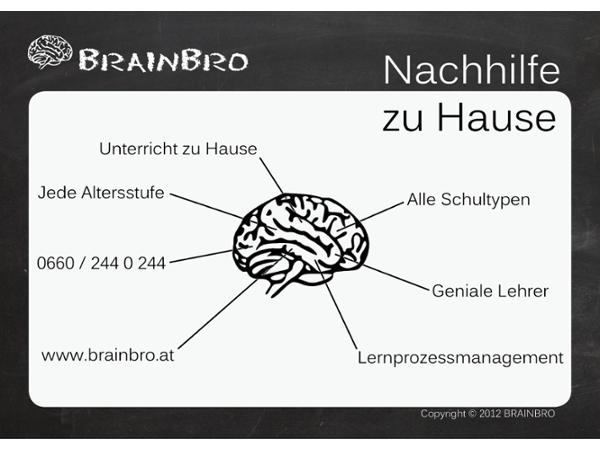 Bild 1 von BRAINBRO Lernprozessmanagement