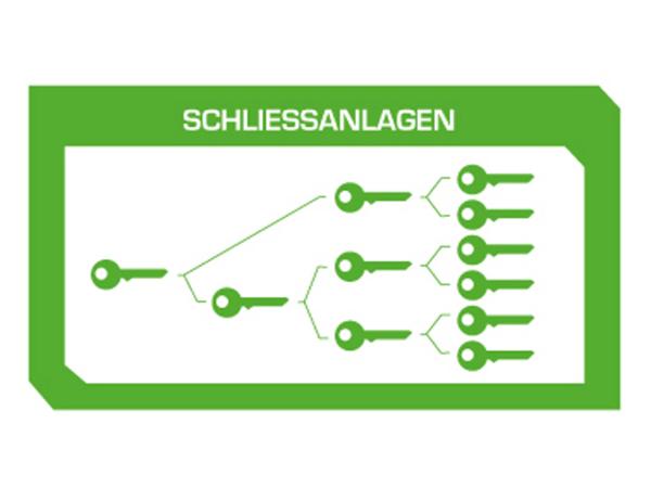Bild 9 von Aufsperrdienst Wien - Sicherheitstechnik Sigan & Brunner