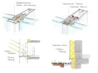 Pfeiler Dr GmbH Ziviltechnikergesellschaft