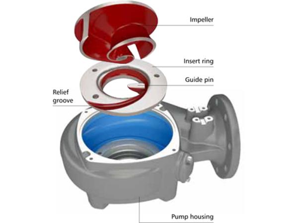 Bild 3 von Pumpenreparatur und Pumpenservice