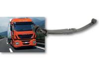 LKW Blattfeder AG