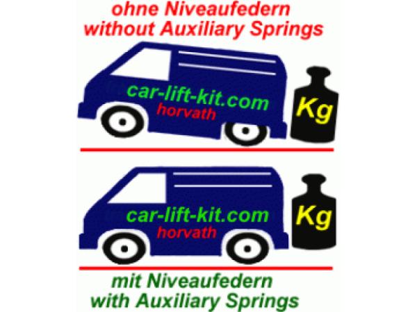 Bild 1 von Horvath 4x4