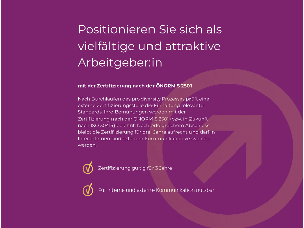 Bild 2 von ARBEITSPLATZKULTUR & pro:diversity - MMag. Margit Burger