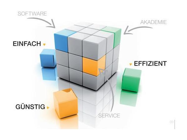Bild 4 von WSCAD Software GmbH
