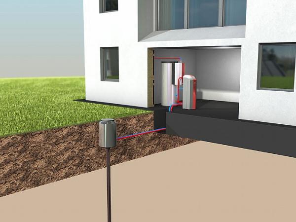 Bild 8 von Mühlbacher Wärmepumpentechnik GmbH