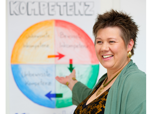 Bild 7 von KLARSICHT - Coaching & Supervision, Psychosoziale Beratung