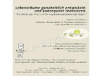 Markus Riepl Resonanzarchitekt