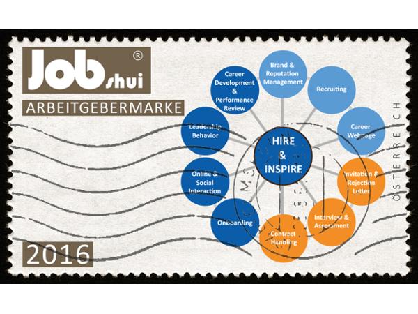 Bild 10 von JOBshui Personalmarketing & Employer Branding