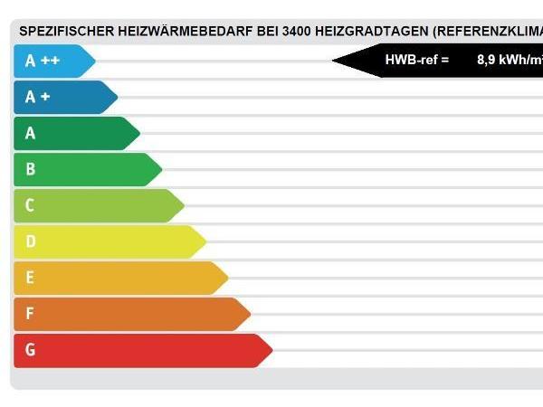 Bild 1 von Energieplanung Richtarz - Ingenieurbüro