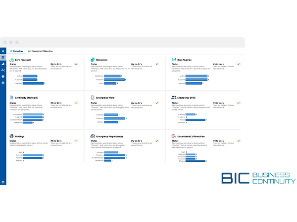 Bild 3 von GBTEC Austria GmbH