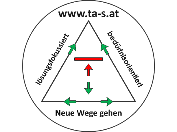 Bild 1 von Mag. Thomas A. STREITberger e.U.