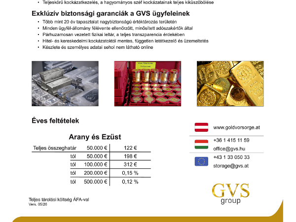 Bild 5 von Goldvorsorge BUDAPEST – GVS Hungary Kft