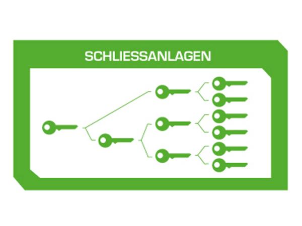 Bild 2 von Schlüsseldienst - Sicherheitstechnik Sigan & Brunner