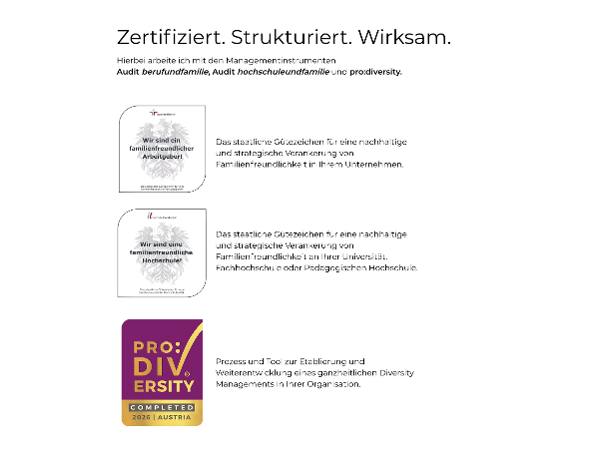 Bild 3 von ARBEITSPLATZKULTUR & pro:diversity - MMag. Margit Burger