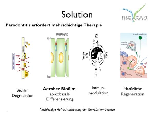 Bild 8 von Dr. med. Helmut Vockner
