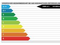 Energieplanung Richtarz - Ingenieurbüro