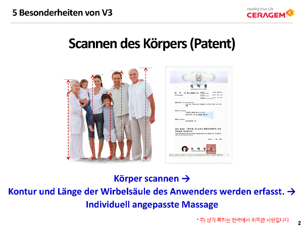 Bild 6 von Ceragem-Center Wien