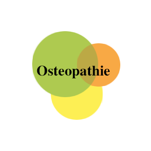 Logo Osteopathie Alexander Tremel
