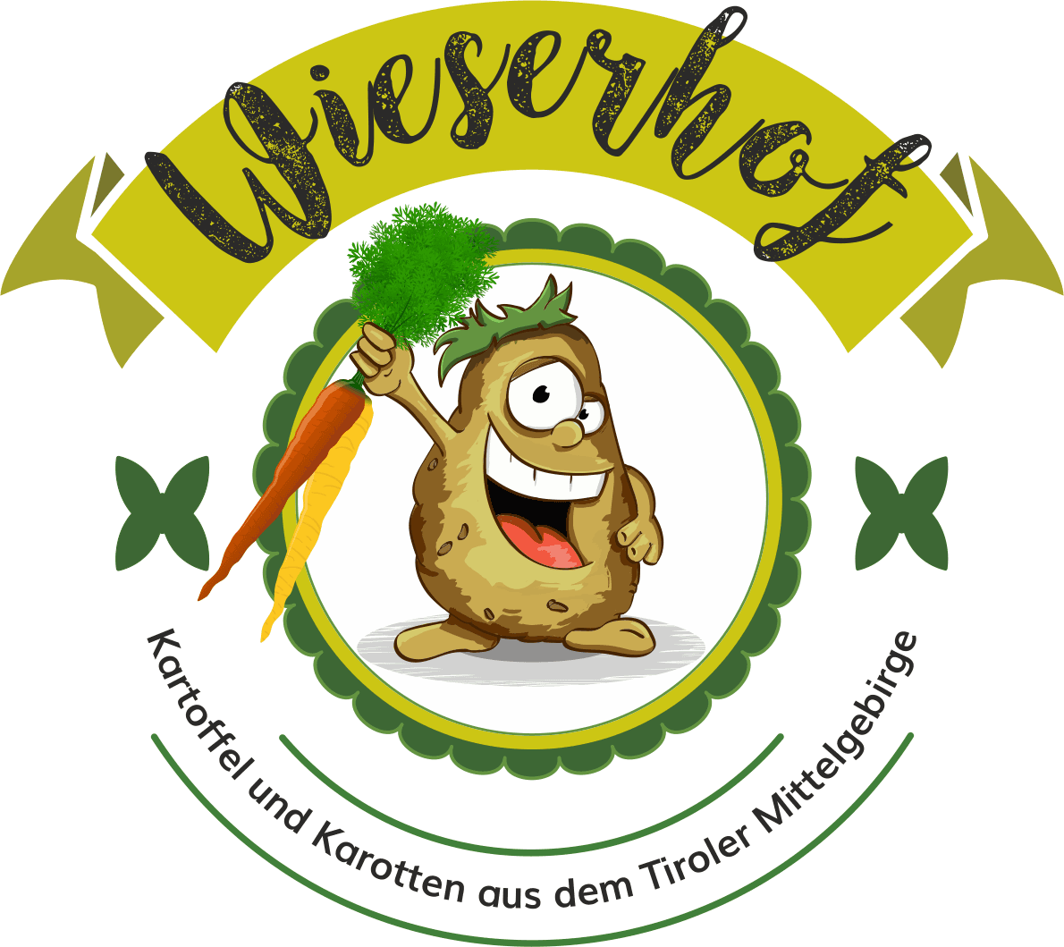 Logo Wieserhof Familie Wieser