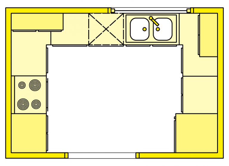 Küchenplanung: In 8 Schritten zur Traumküche - HEROLD