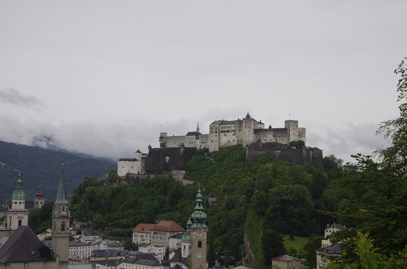 htwetterprogramm Salzburg