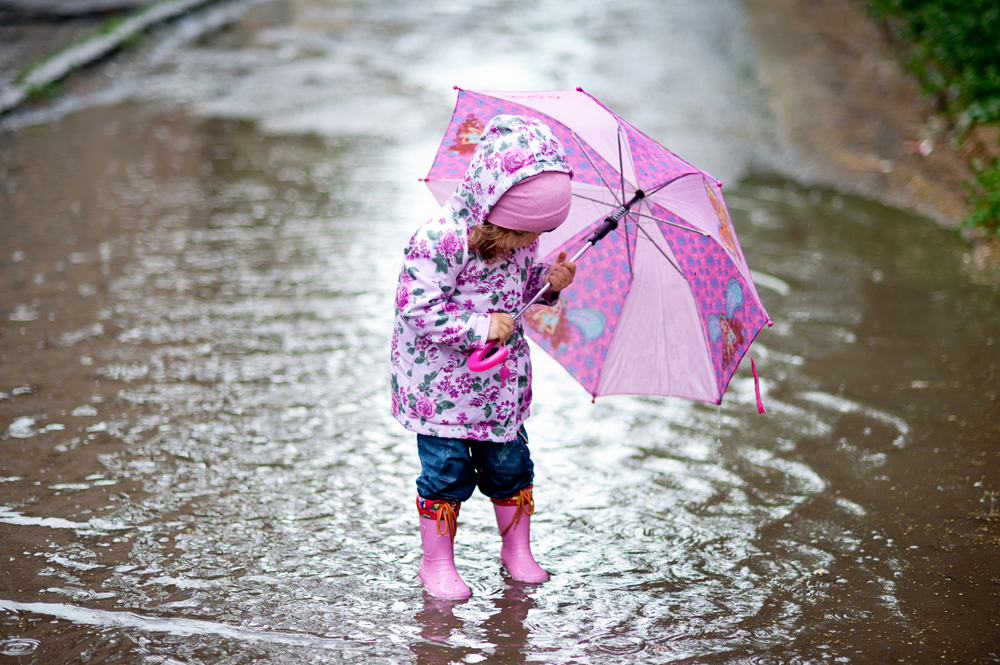 Schlechtwetterprogramm Salzburg Top Freizeit Tipps