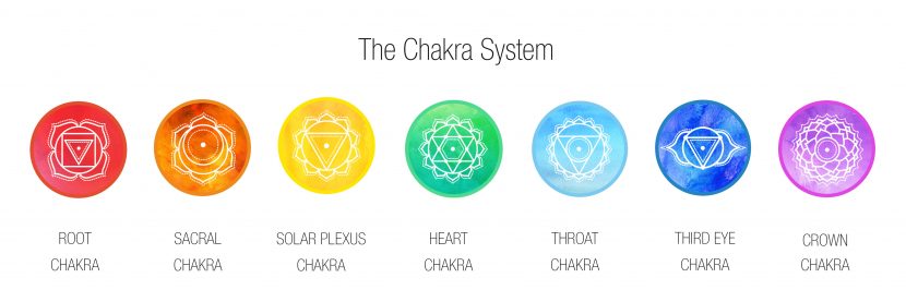 Reiki Behandlung Reiki Ausbildung