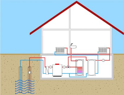 Grafik die die Wasserwärmepumpe erklärt