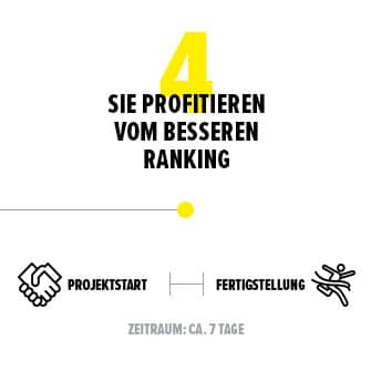 werbung-mobile-step4