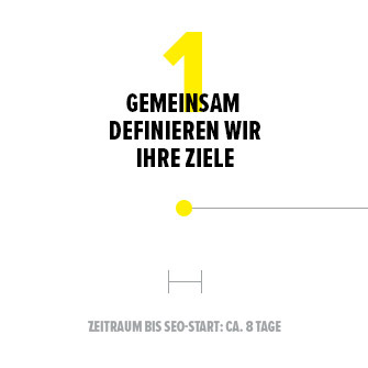seo-mobile-step1-neuneu