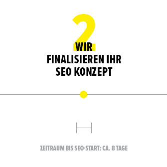 seo-mobile-step2-neuneu