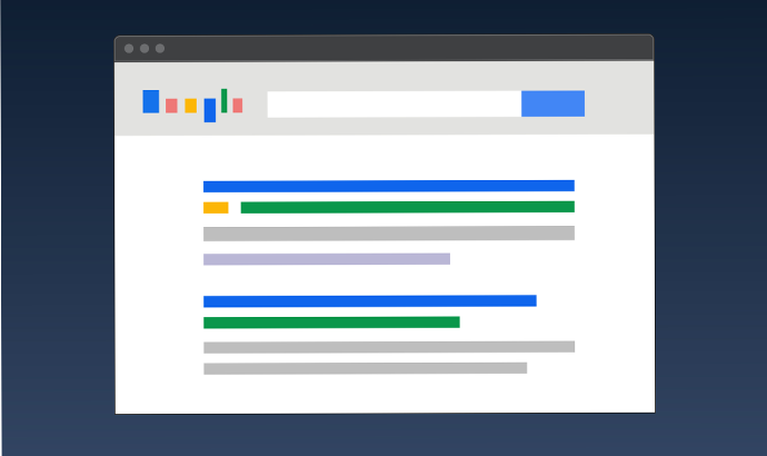 Google Ads Budget