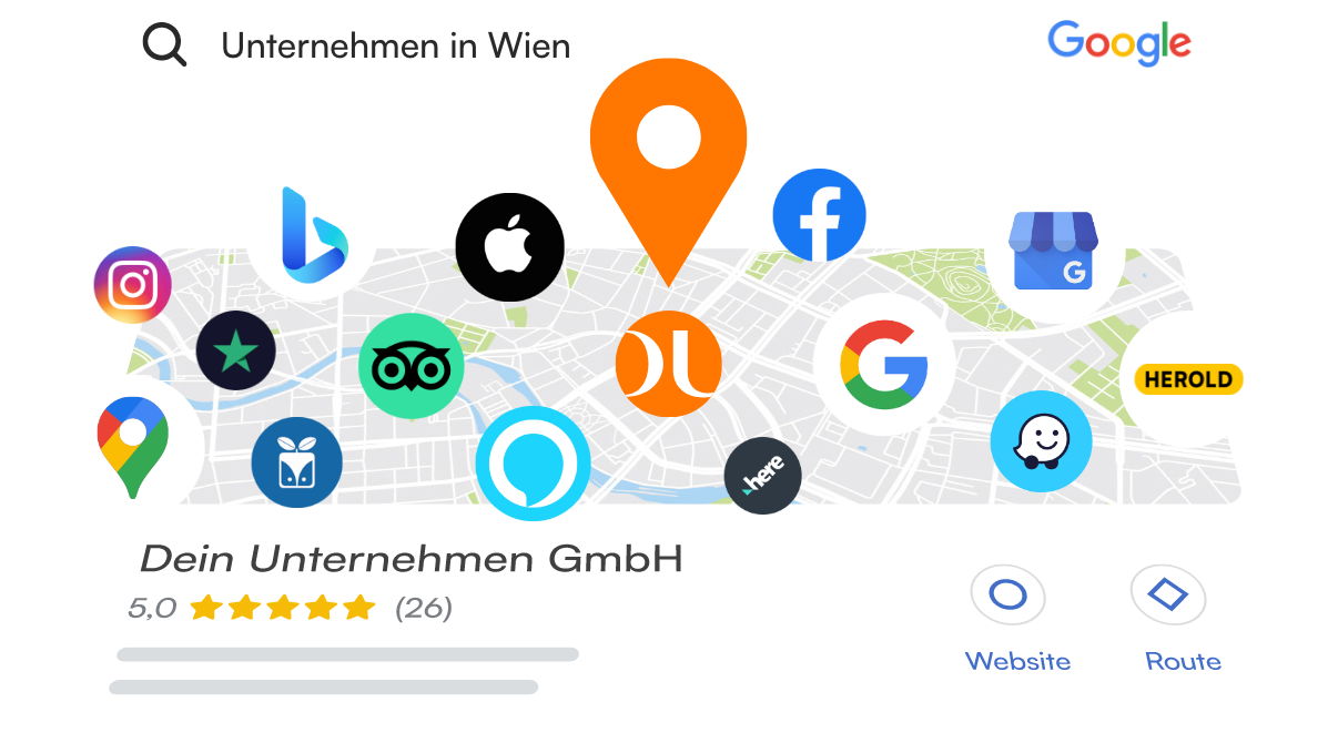 Produktgrafik Online Complete