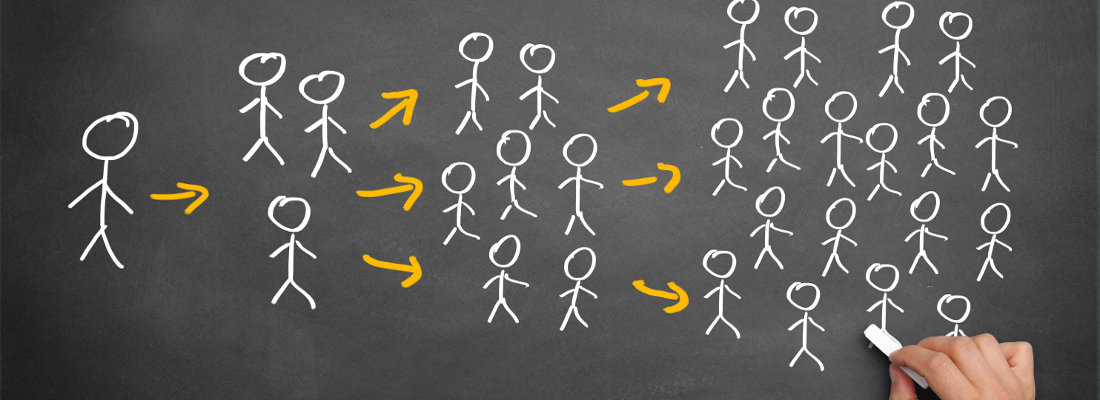 Virales Marketing Beispiele