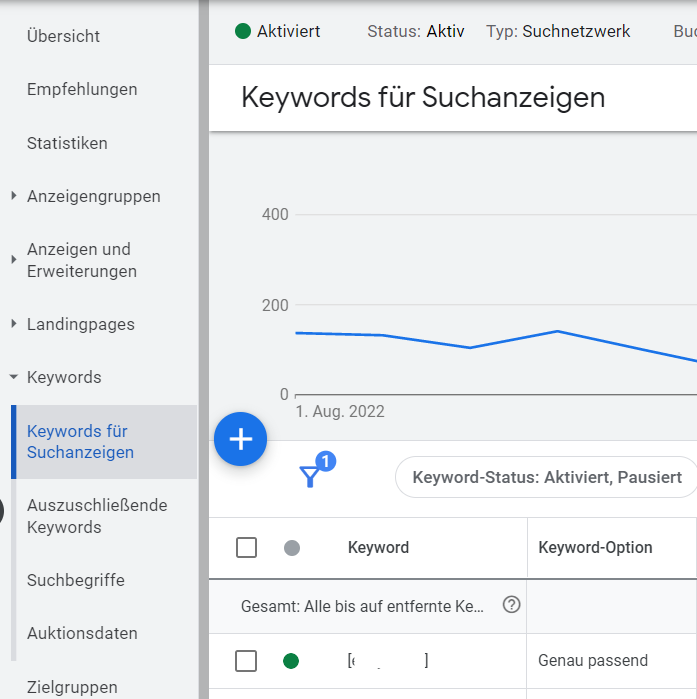 Weitgehend Passend Keyword Option HEROLD Ratgeber