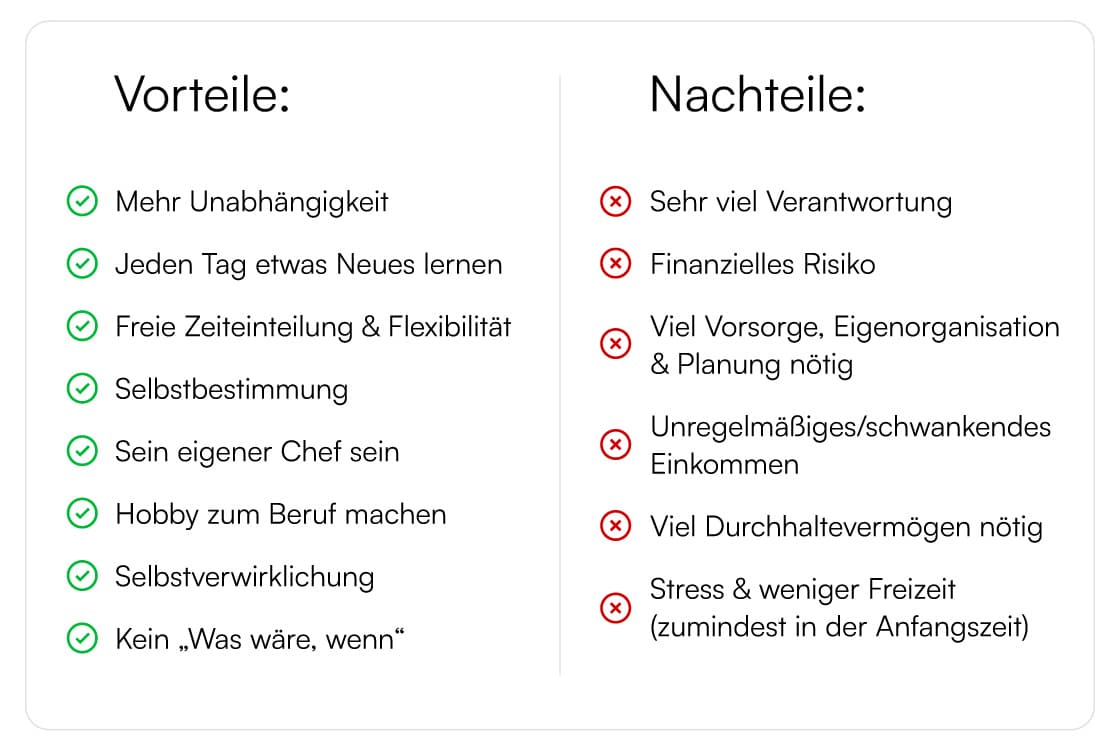 Selbstständigkeit: Vorteile & Nachteile auf einen Blick - Herold