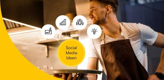 Kellner mit Tablett, auf diesem steht "Social Media Ideen" und drum herum ein paar Symbole